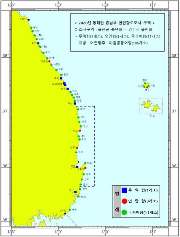 동해해양조사사무소는 위성측위기(GPS)와 해양조사선(동해로호)을 이용하여  동해연안을 샅샅이 조사했다 / 국립해양조사원